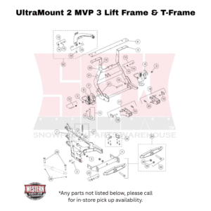 UltraMount 2 MVP 3 Lift Frame & T-Frame Components