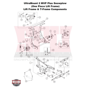 UltraMount 2 MVP Plus Lift Frame & T-Frame Components