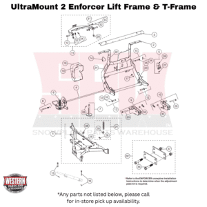 UltraMount 2 Enforcer Lift Frame & T-Frame Components