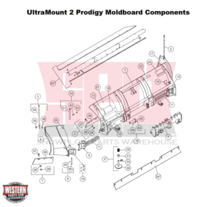 UltraMount Prodigy Blade Components Continued