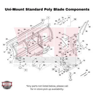 Uni-Mount Standard Plow Blade Components (Poly Blade)
