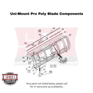 Uni-Mount Pro Plow Blade Components (Poly Blade)
