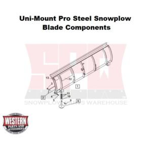 Uni-Mount Pro Plow Blade Components (Steel Blade)