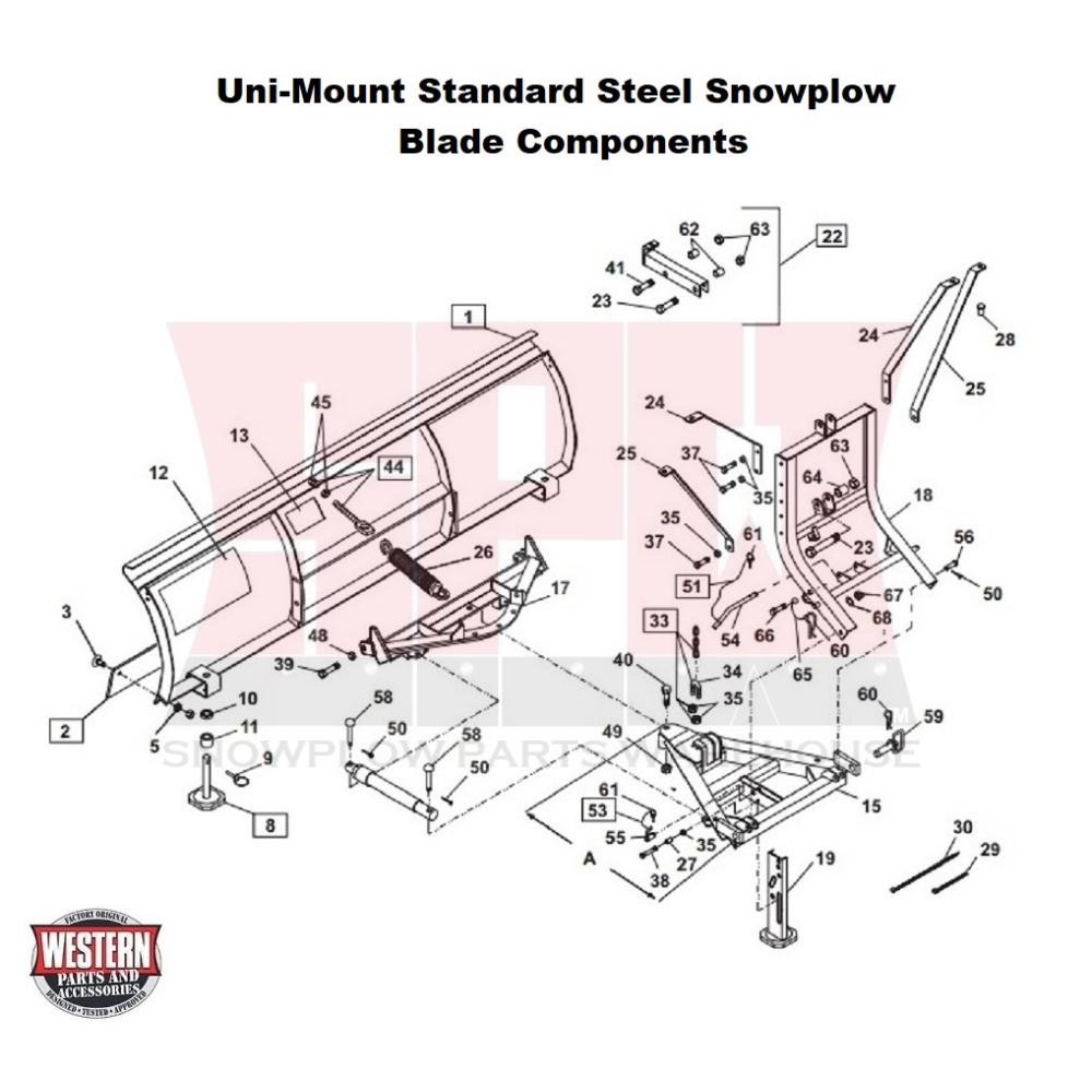 Uni-Mount Standard Plow Blade Components (Steel Blade)