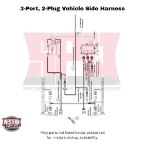 UltraMount Wide-Out & Wide-Out XL Serial # 180210 & Higher Vehicle Side Harness Diagram, 3-Port 2-Plug