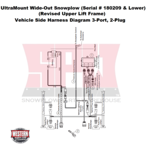 UltraMount Wide-Out Serial # 180209 & Lower Vehicle Side Harness Diagram, 3-Port 2-Plug