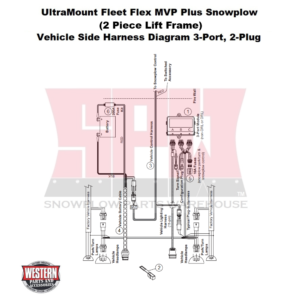 UltraMount Fleet Flex MVP Plus Vehicle Side Harness Diagram, 3-Port 2-Port
