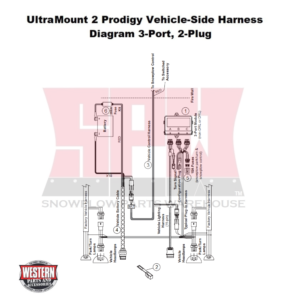 UltraMount Prodigy Vehicle Side Harness Diagram, 3-Port 2-Plug