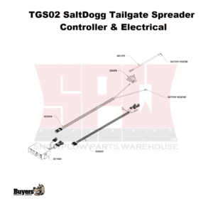 TGS02 SaltDogg Controller & Electrical