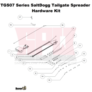 TGS07 Series Hardware