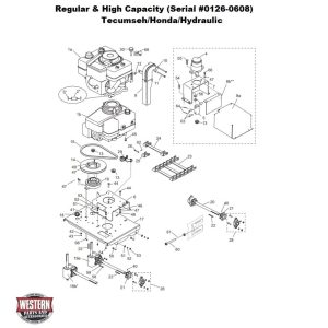 Regular & High Capacity (Serial #0126-0608)