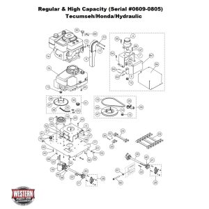 Regular & High Capacity (Serial #0609-0805)