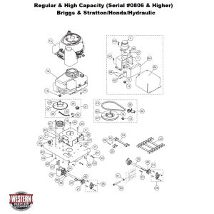 Regular & High Capacity ( Serial #0806 & Higher)