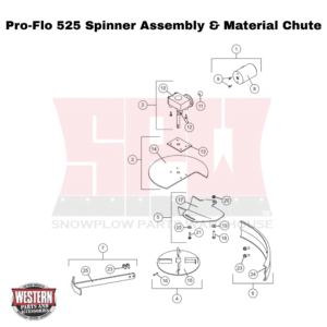 Western Pro Flo 525 Spinner Assembly & Material Chute
