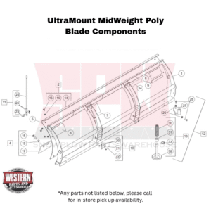 UltraMount MidWeight (Non Fleet Flex) Plow Poly Blade Components