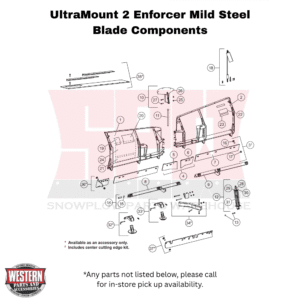 UltraMount 2 Enforcer Blade Components Mild Steel