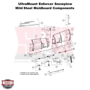 UltraMount 2 Enforcer Blade Components Mild Steel