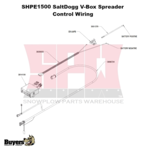 SHPE1500 CONTROL, WIRING